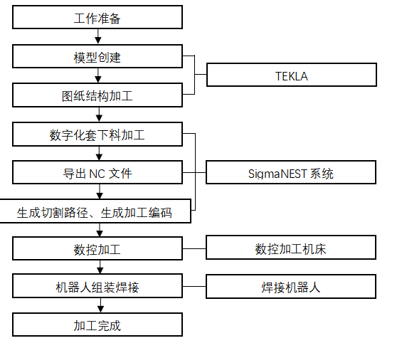 微信图片_20210624152312