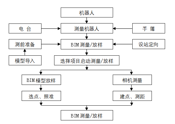 微信图片_20210624161515